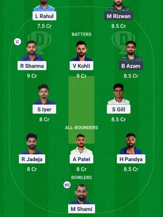 IND vs PAK Dream11 Prediction Today, Champions Trophy 2025 Fantasy Cricket Tips, Match 5 Team, Playing XI and Pitch Report